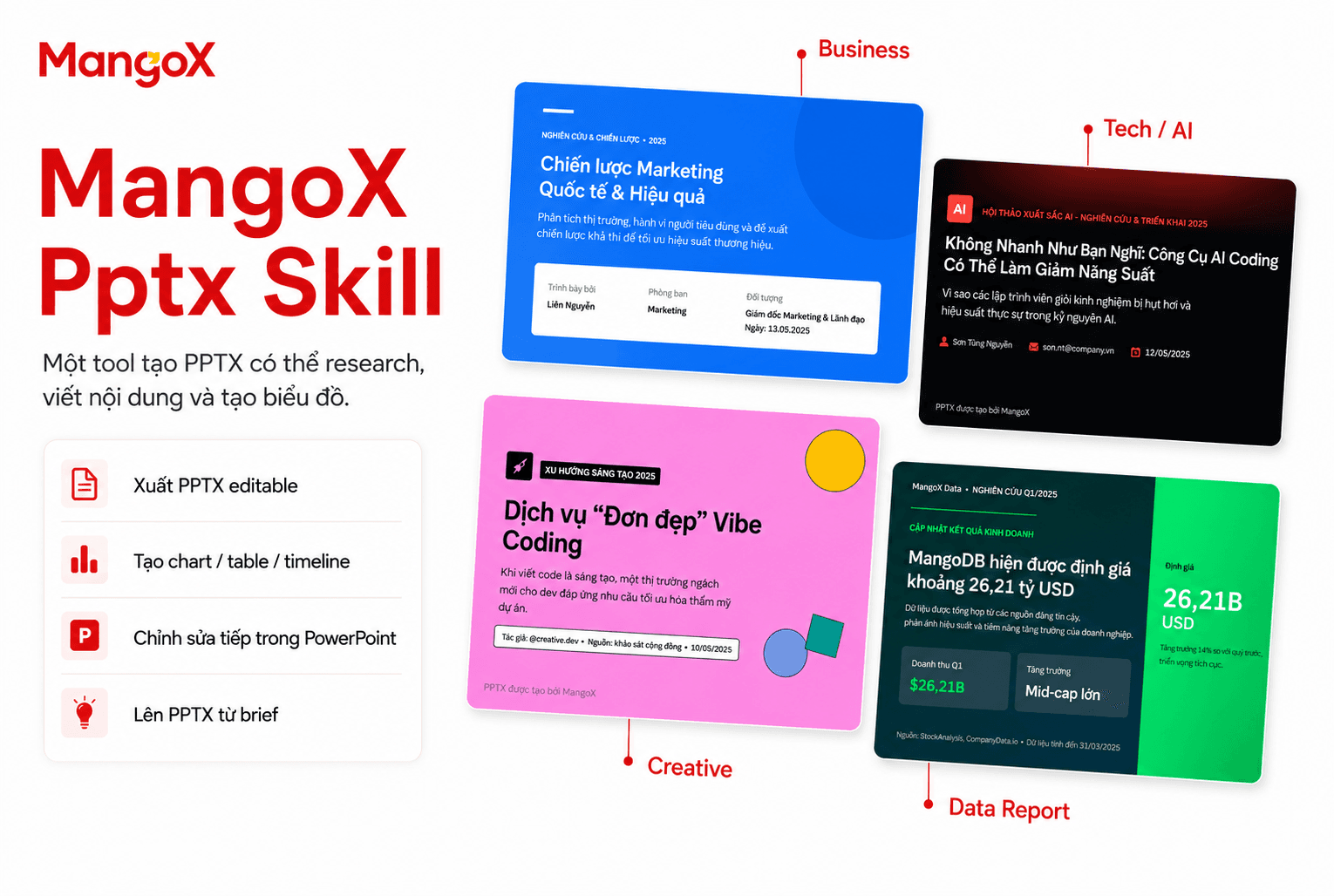 PPTX Skill — Tạo Slide & PowerPoint tự động